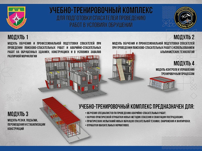 Фото: Министерство ГО и ЧС Краснодарского края